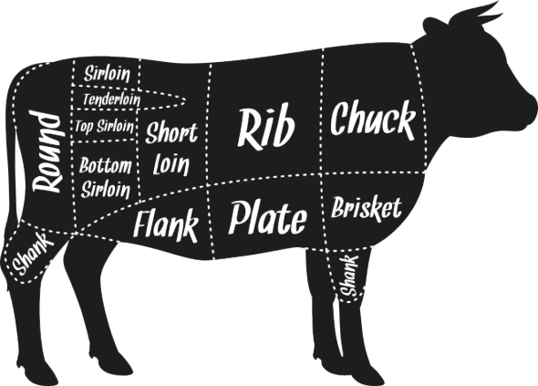 beef